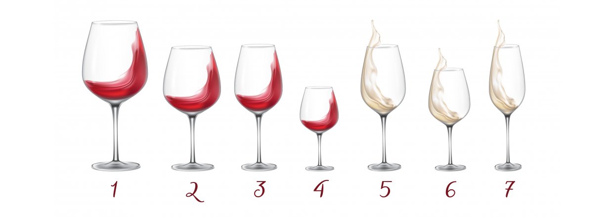 Hvilket vinglas skal du vælge?